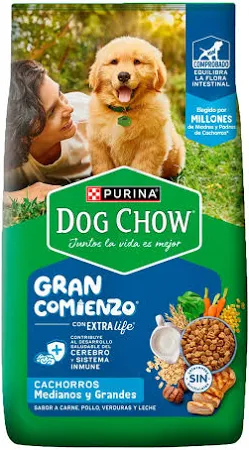 DOG CHOW CACHORRO MEDIANO & GRANDE CARNE Y POLLO X 15 KG