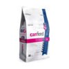 CANFEED CACHORRO RAZA GRANDE 20 KG